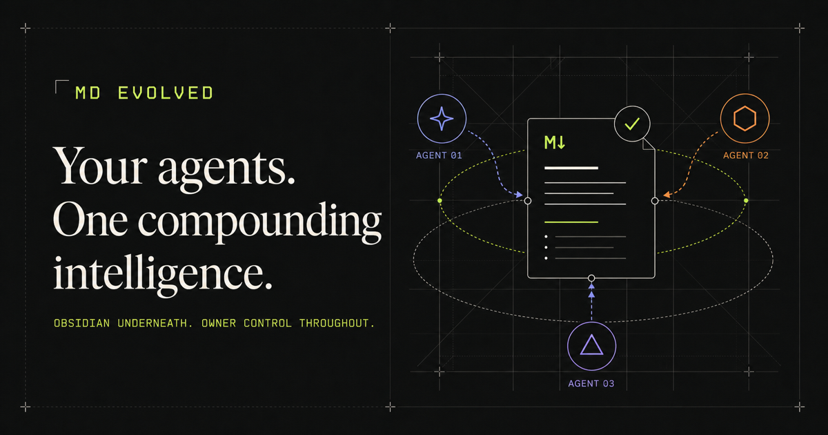 Your agents. One compounding intelligence. Three independent agents contribute to a shared, owner-controlled record.